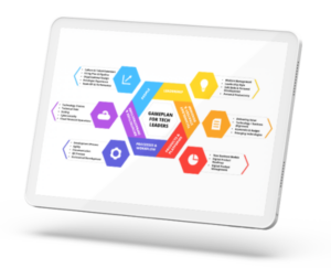 La metodologia GamePlan