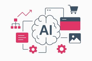 Le migliori applicazioni dell’AI nelle piattaforme digitali B2B